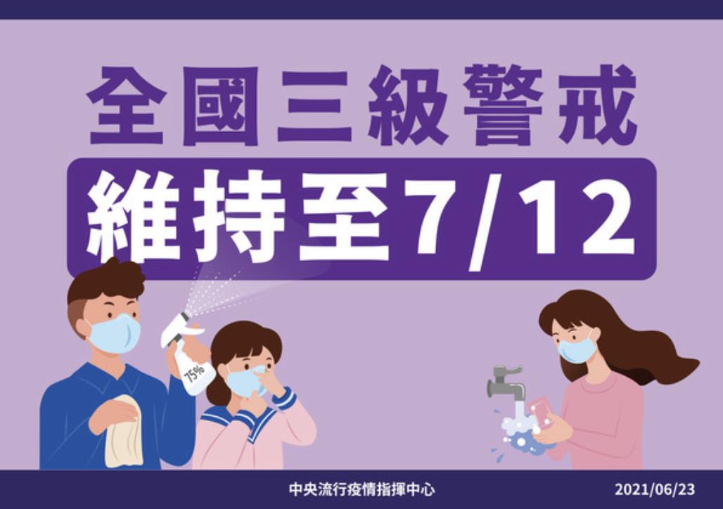 全國三級警戒持續至7/12