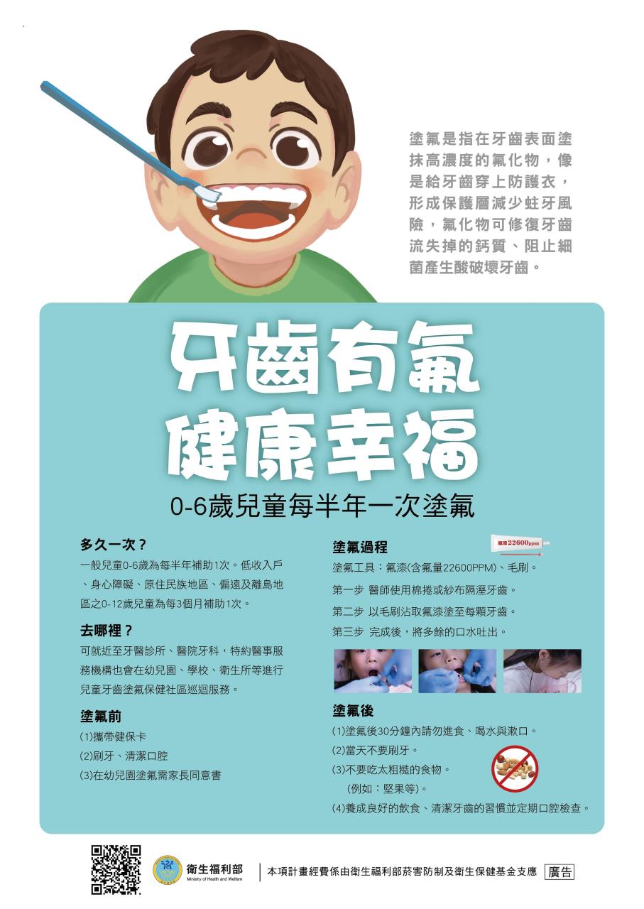 114/12/05幼兒園塗氟日